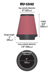 K&N four-layer cotton gauze close-up demonstrates filtration efficiency for engine protection.