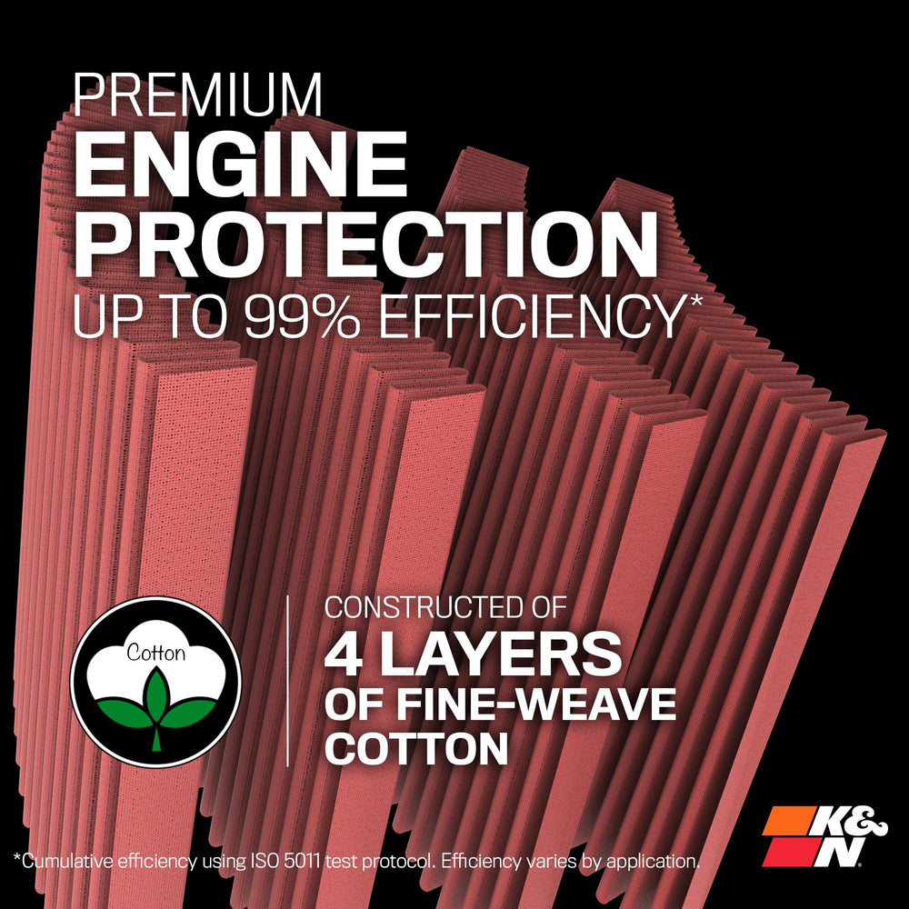Premium cotton gauze media in K&N blocks contaminants while boosting airflow.