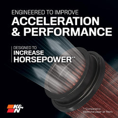 Round tapered shape enables easy clamp-on installation with the K&N filter.