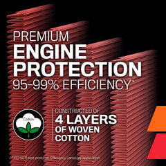 Lifetime warranty badge highlighting no-hassle coverage with stock replacement filters