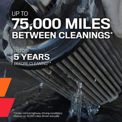 K&N USA-made air filter reflects trusted quality and reliability.