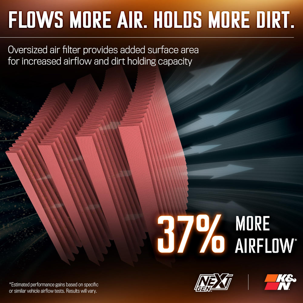 K&N NextGen conical filter close-up highlights increased surface area