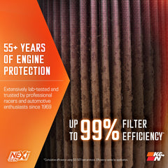 K&N heat-protection airbox guards intake air from engine bay heat.