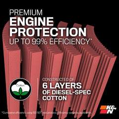 KN performance diesel high-flow air filter installation step illustrates easy drop-in swap
