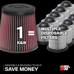 KN performance diesel high-flow air filter lifetime-warranty badge signals durable, long-term protection