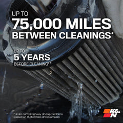 KN performance diesel high-flow air filter under hood for Ford F-series supports improved airflow and engine protection