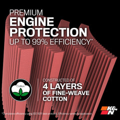 K&N pre-oiled air filter ready for quick drop-in installation