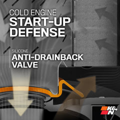 K&N engine protection with long service intervals and warranty coverage.