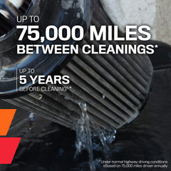 K&N 75,000-mile cleaning interval guidance highlights durability.