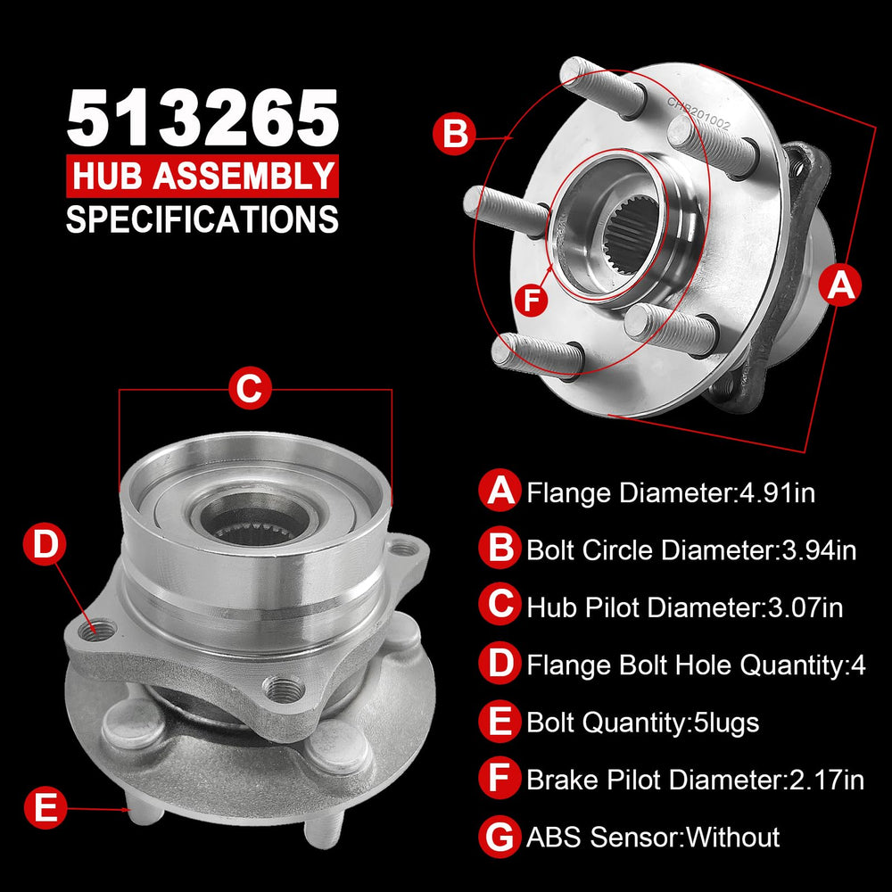 KNOLET 513265 hub close up shows carbon steel construction for durability.
