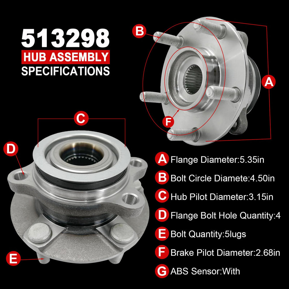 KNOLET 513298 ABS sensor integrated hub for seamless braking compatibility