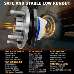 KNOLET front-right axle hub assembly ensures balanced rotation.