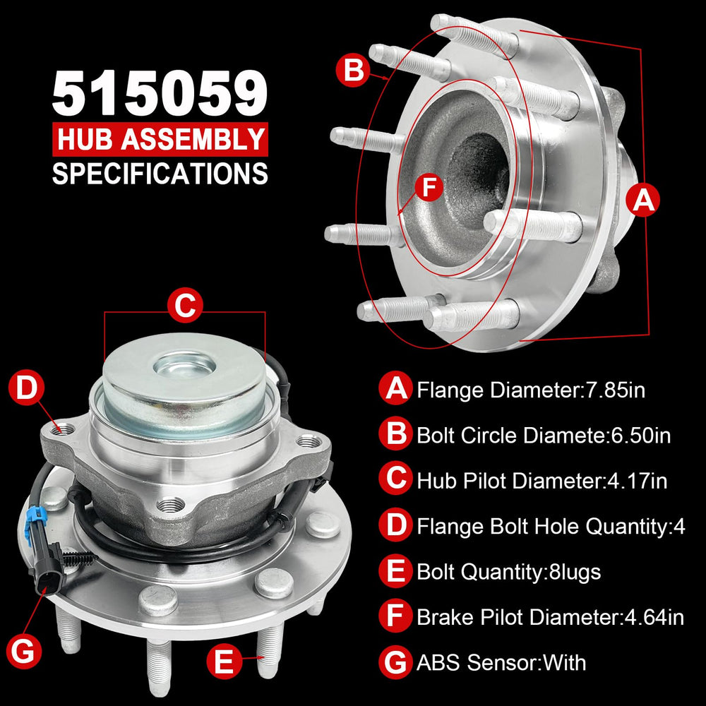 KNOLET 515059 ABS sensor close-up for ABS compatibility
