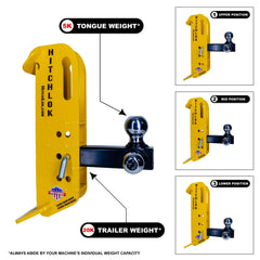 Knox Industrial HitchLok lifetime warranty badge communicates confidence in build.