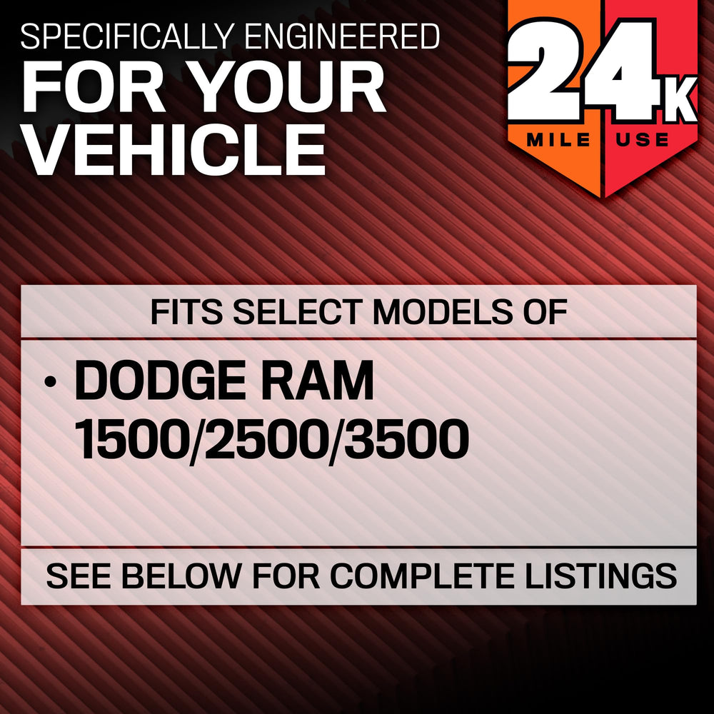 K&N KNX-2247 engine protection in dusty conditions