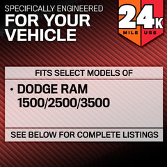 K&N KNX-2247 engine protection in dusty conditions
