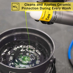 Water beads on coated surfaces illustrate hydrophobic protection after use with KOCHCHEMIE