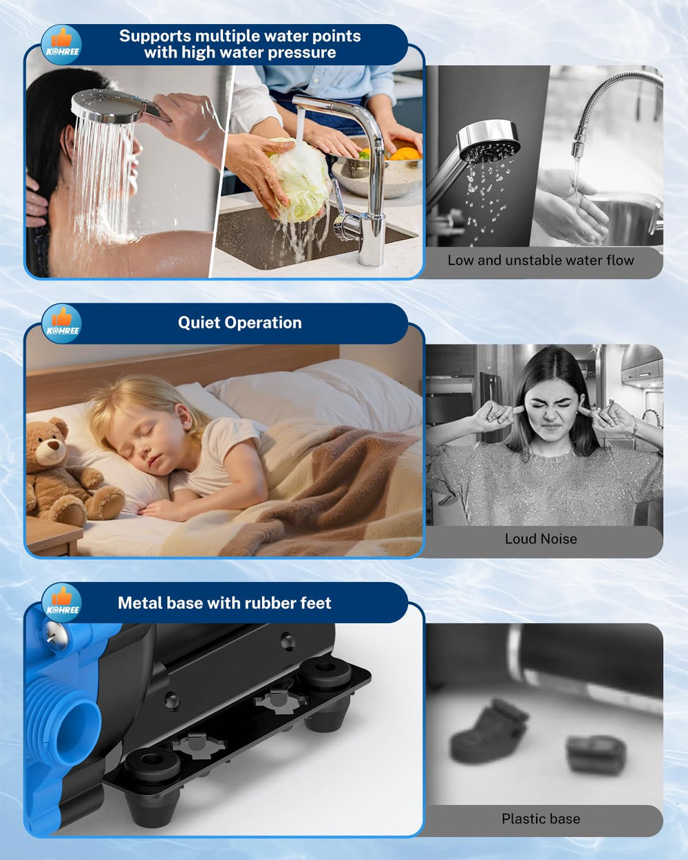 Kohree 110V wall plug and mounting kit simplifies quick installation