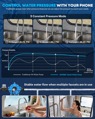 Kohree 7gpm diaphragm pump delivers steady flow for RV showers and appliances