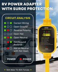 Kohree surge protector with 8000 joules and LED indicators showing protection status.