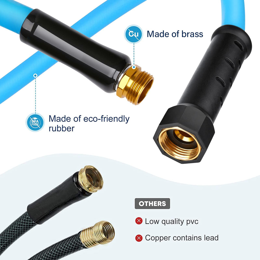 Kohree aluminum quick-connect ends provide secure, leak-free connections.