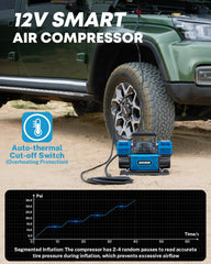 Kohree auto-thermal cutoff enhances safety during extended inflation sessions.
