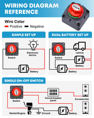 Kohree ABS housing and rugged design suitable for harsh environments.