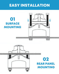 Kohree 12-48V compatibility supports versatile RV, ATV, car, and boat use.
