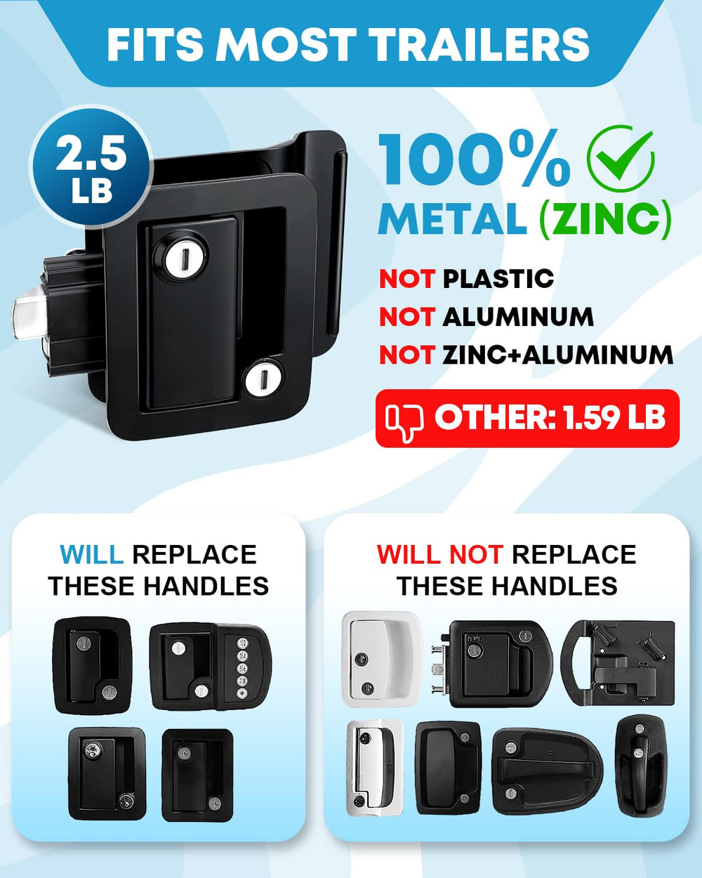 Kohree camper door handle latch shown for reliable access on the road.