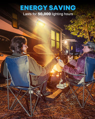 Kohree clear lens option offering brighter white light for campsites.