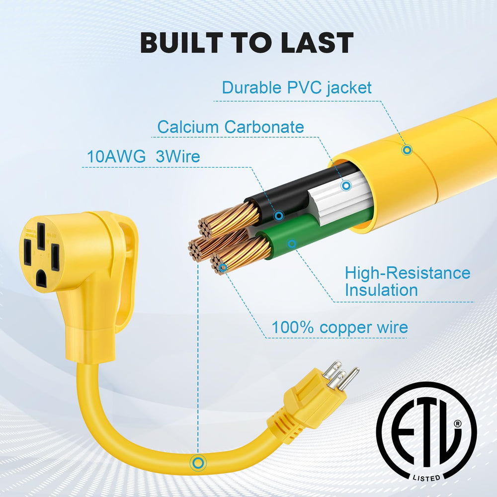 Kohree copper STW wire construction supports safe power transfer.