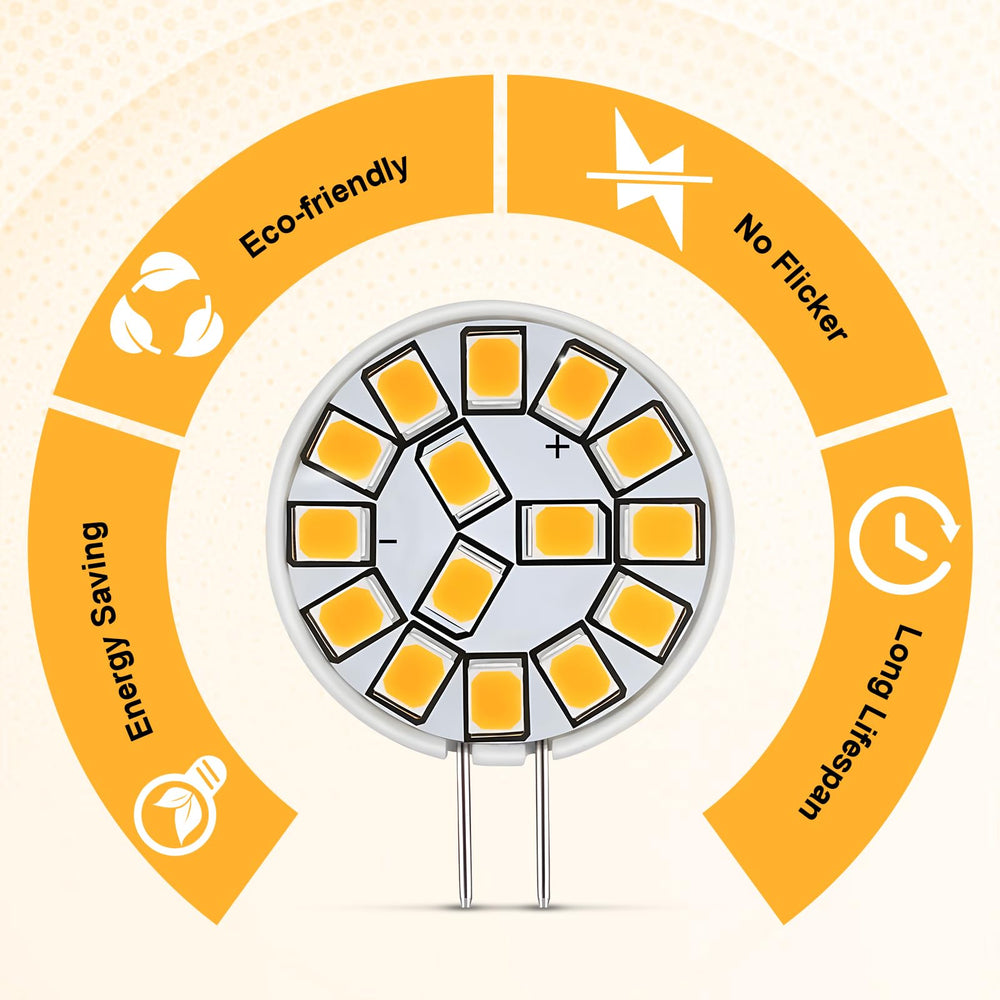 Compact, low-heat operation of Kohree G4 LED bulb