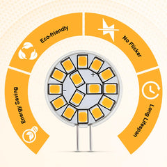 Compact, low-heat operation of Kohree G4 LED bulb