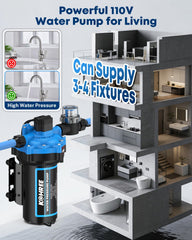 Kohree pump supports kitchen and bathroom faucets with steady flow