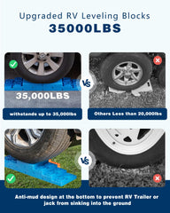 Kohree pyramid setup for customizable height on RV leveling blocks