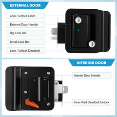 Kohree longer screws included for secure mounting.