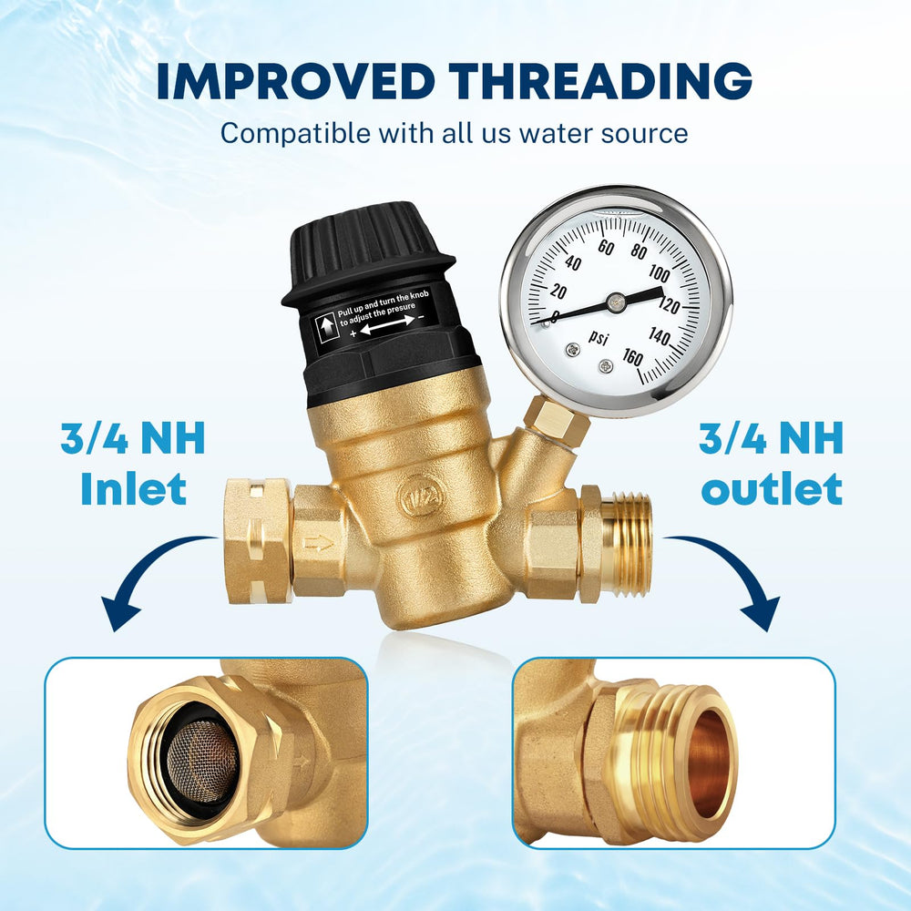 Kohree regulator with 3/4 inch NH connections fits most RV hoses