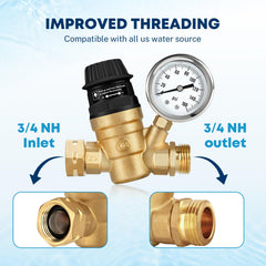 Kohree regulator with 3/4 inch NH connections fits most RV hoses