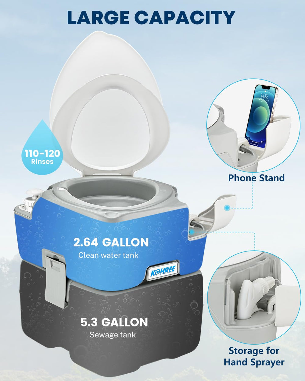 Kohree water-tank demonstrates 2.64-gallon capacity for multiple uses