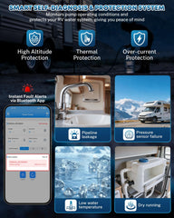 Kohree quiet operation minimizes noise without a storage tank, ideal for RVs