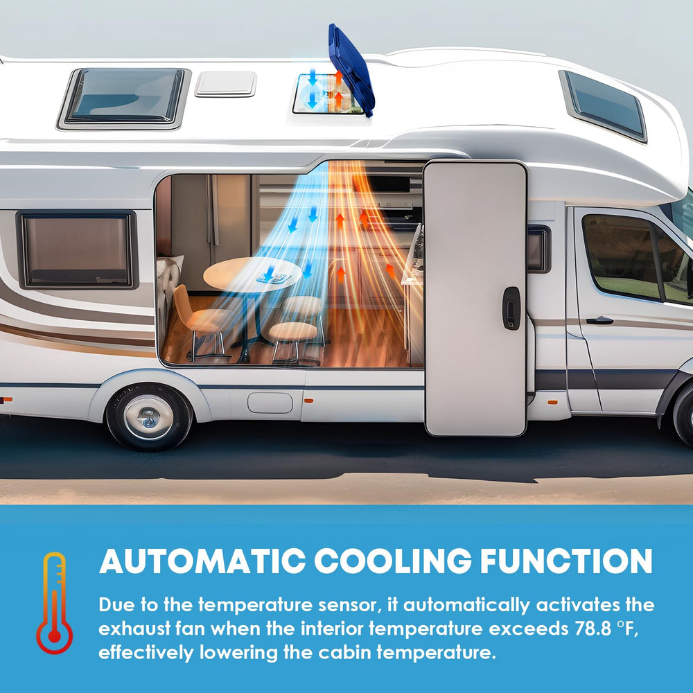Kohree removable screen protects against insects while maintaining airflow