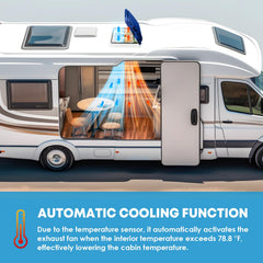 Kohree removable screen protects against insects while maintaining airflow