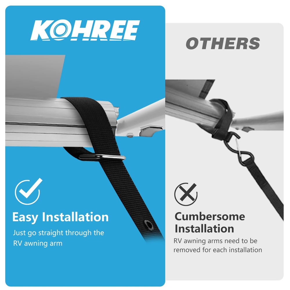 Kohree spring-loaded release keeps tension controllable and safe