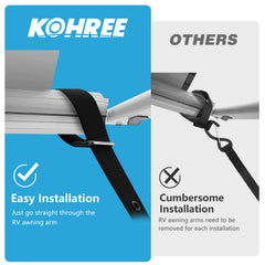 Kohree spring-loaded release keeps tension controllable and safe