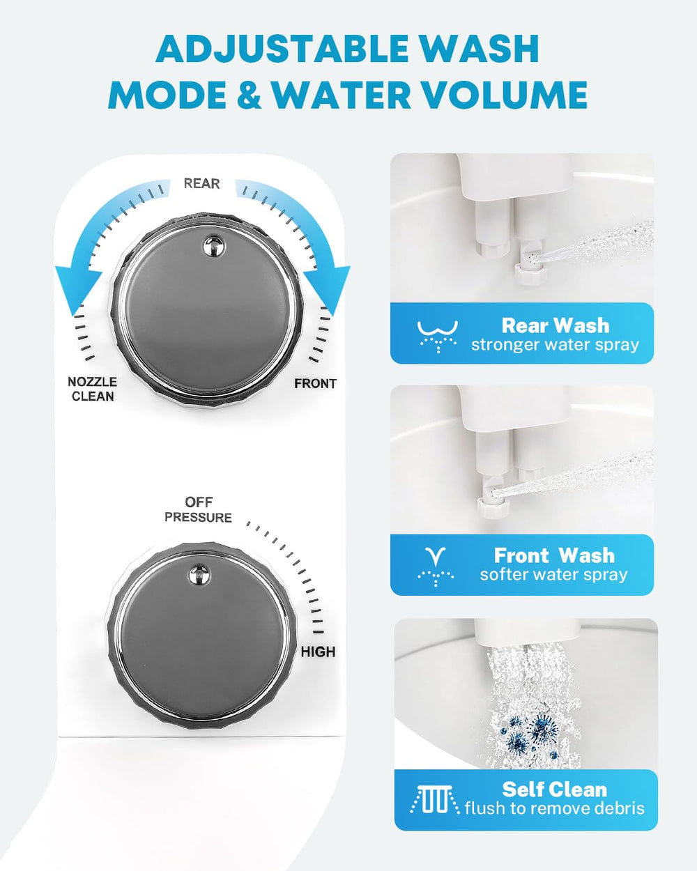 Kohree RV bidet retractable dual-nozzles enable rear and front wash options.