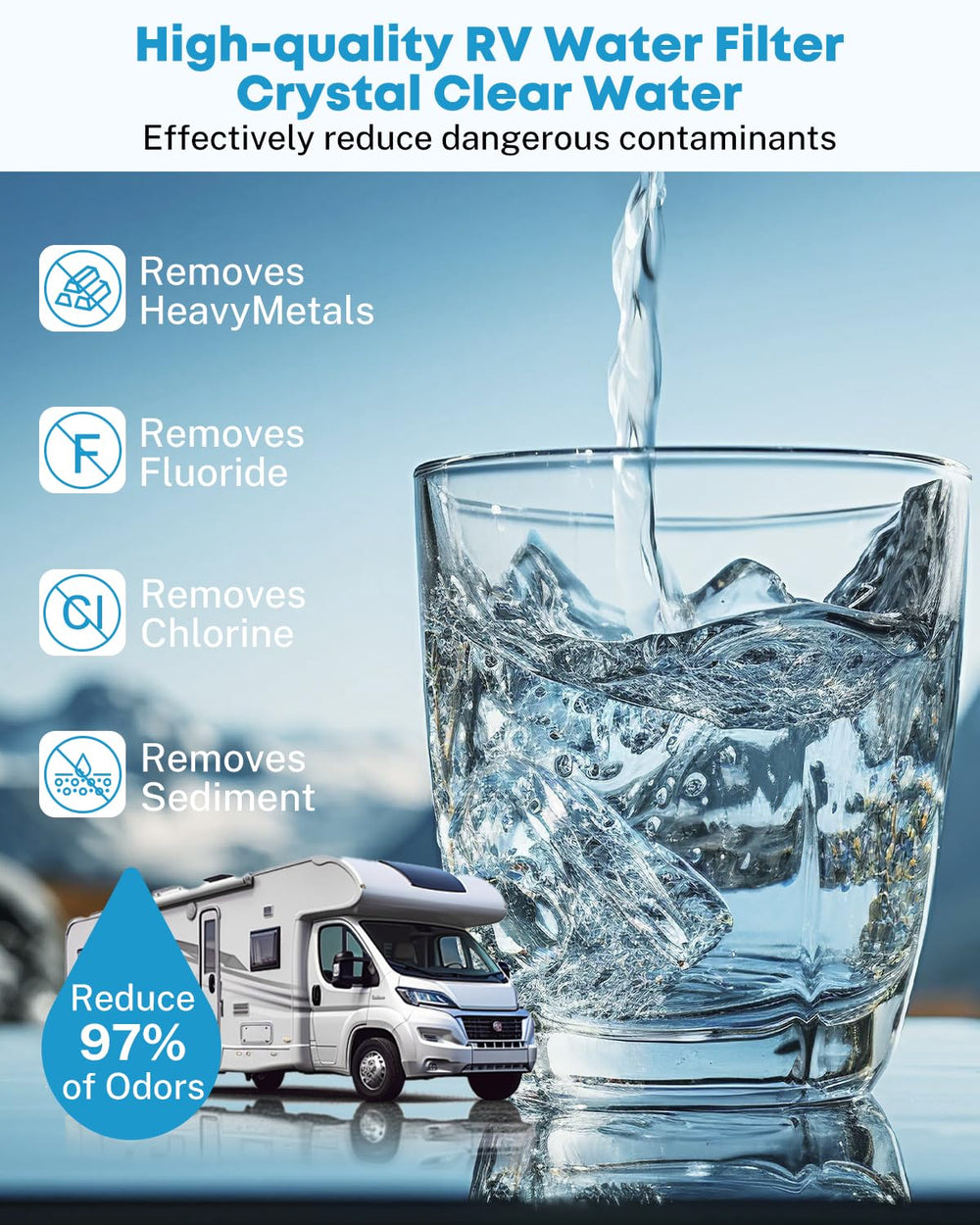Kohree inline water filter filtration layers reveal the five-layer system.