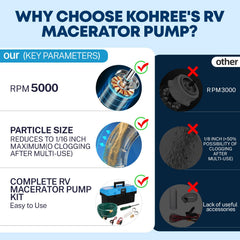 Kohree RV macerator pump kit included with hoses, clamps, and storage box.