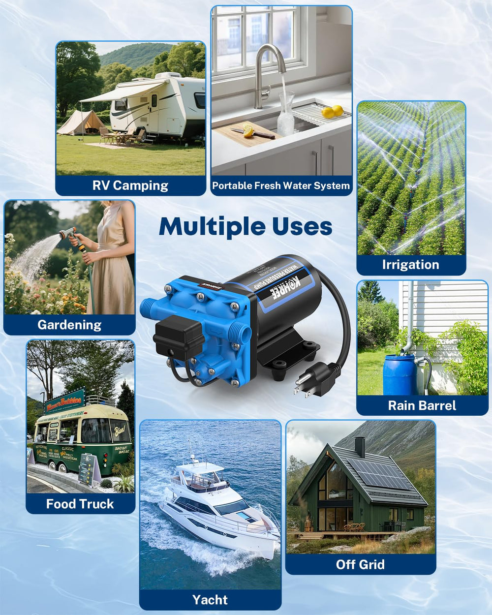 RV and marine setup using Kohree water pump on demand.