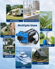 RV and marine setup using Kohree water pump on demand.