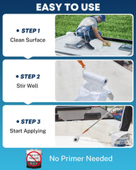 Kohree silicone coating adheres to EPDM and TPO for a waterproof seal